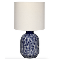 Highland Ceramic Table Lamp with Linen Shade